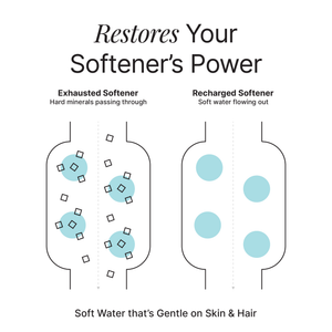 Arius Water Softening Salt
