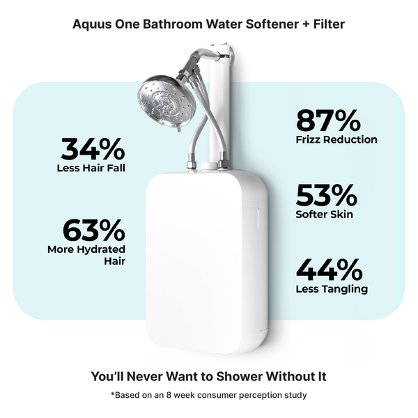 Arius Water Softening Salt